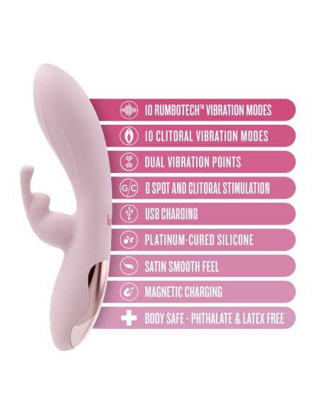 Vibrateur G-Spot Blush MORGAN PINK Rose