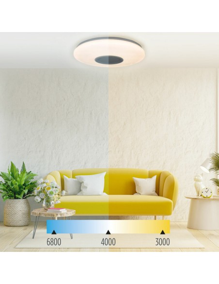 LED plafond KSIX Rainbow 30W