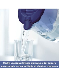 Carafe Filtrante Aqua Optima 2