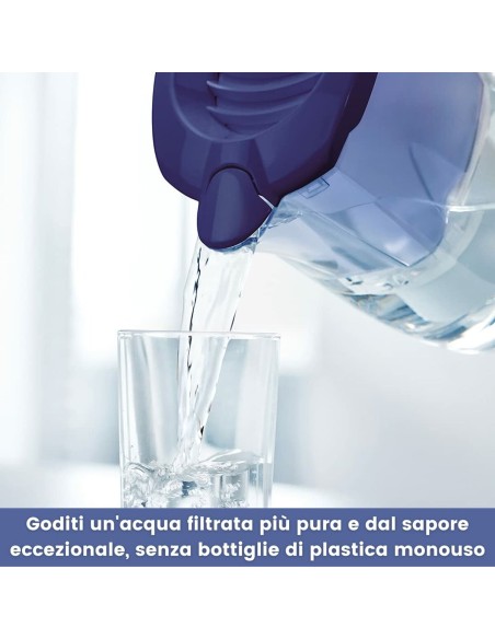 Carafe Filtrante Aqua Optima
