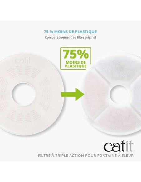 Filtre à eau Fluval