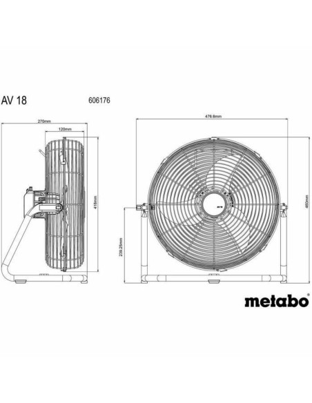 Ventilateur de Sol Metabo AV 18 Blanc