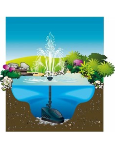 Fontaine de jardin Ubbink 2