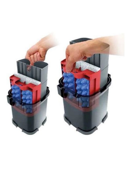 Filtres Fluval Series 7 207