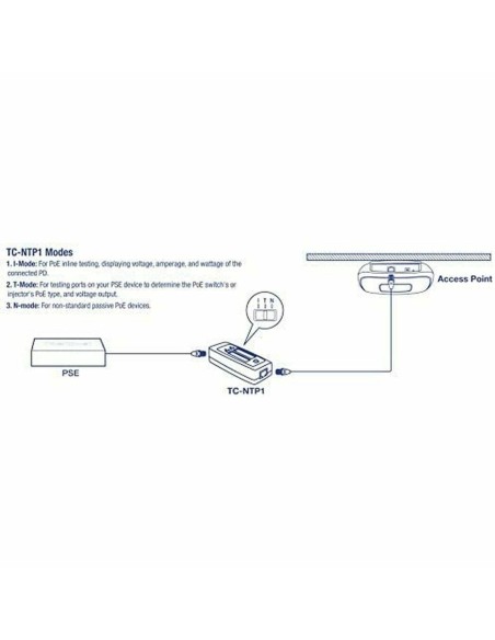 Testeur de Câbles Réseau Trendnet TC-NTP1             
