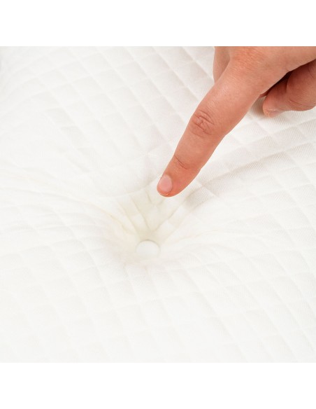 Oreiller Ergonomique Multifonctions Ullow InnovaGoods