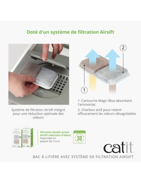 Bac à litière pour chats Catit Gris Couvercle amovible