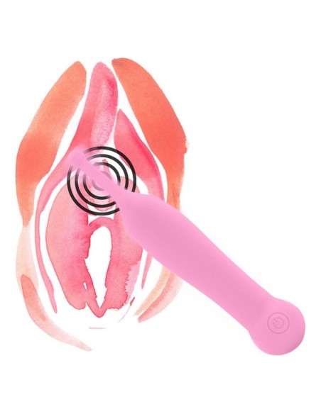 Vibrateur G-Spot FeelzToys Sweetspot Rose