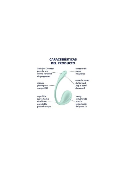 Vibrateur G-Spot Satisfyer Menthe