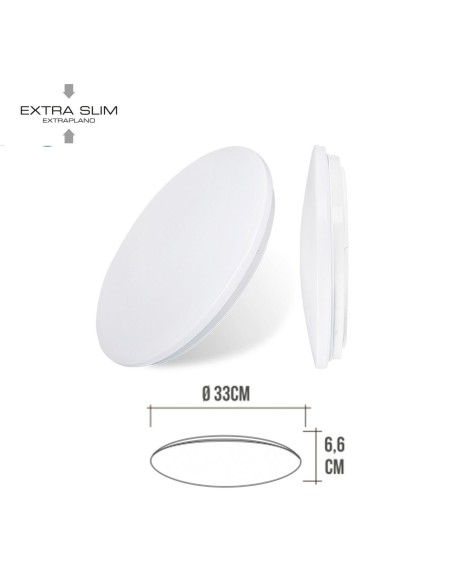 Applique plafond LED EDM 32517 F 18 W 82 W 1820 Lm (4000 K)