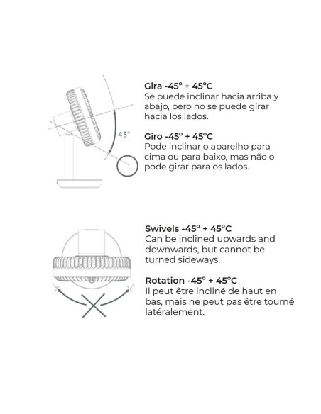 Ventilateur de Bureau EDM 33501 Blanc 5 W 4 W 16,5 x 18,5 cm 17 x 13 x 26 cm Rechargeable USB