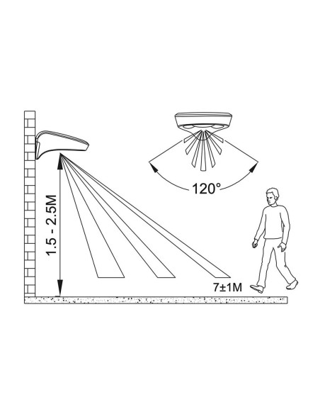Applique LED EDM 31853 Blanc 2 W 1,8 W 200 Lm 155 Lm Solaire Capteur de Mouvement (6500 K)