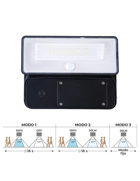 Applique LED EDM 31821 Polycarbonate ABS 12 W 1600 lm Solaire (6500 K)