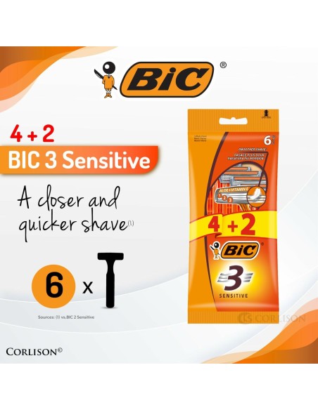 Rasoir Bic