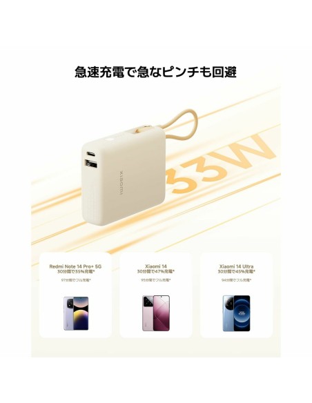 Powerbank Xiaomi 33W PB ICAB 10000 BG Beige 5600 mAh