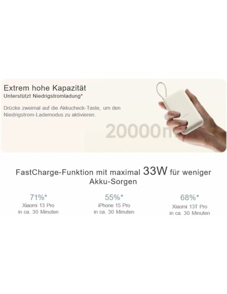 Powerbank Xiaomi 33W PB ICAB 10000 BG Beige 5600 mAh