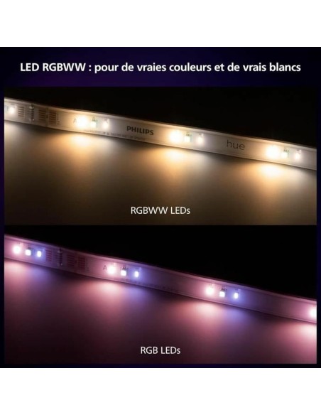 Lampe LED Philips