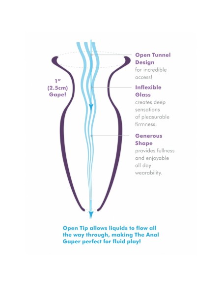 Plug Anal Pipedream Transparent