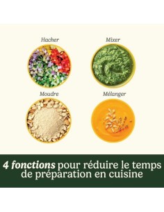 Hachoir Cuisinart 2