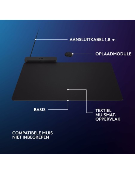 Tapis Antidérapant Logitech 947-000003