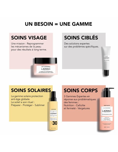 Autobronzant Corporel Lierac SUNISSIME 150 ml