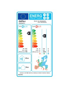 Air Conditionné pour Conduits Daitsu ACD30KDBS A+ A++ 2500 W 2250 W 2