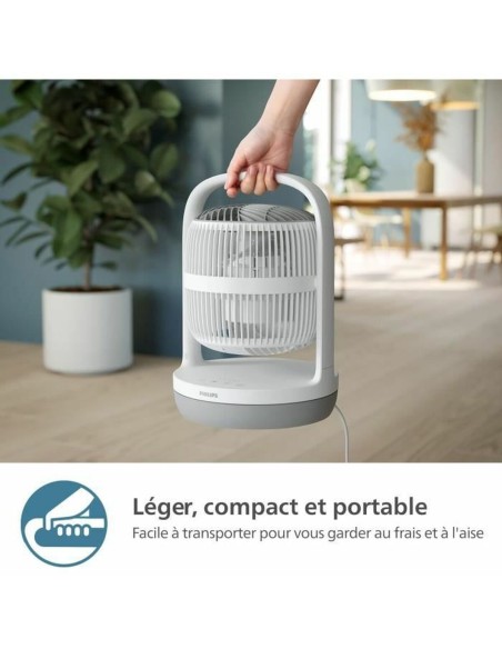 Ventilateur sur Pied Philips Blanc