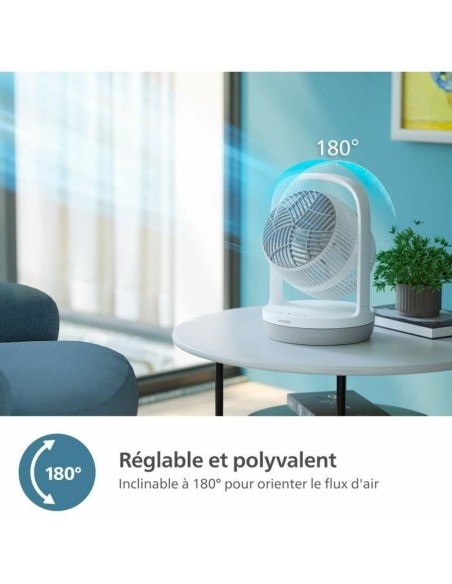 Ventilateur sur Pied Philips Blanc