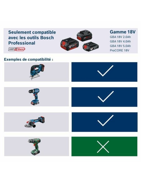 Batterie au lithium rechargeable BOSCH 18 V