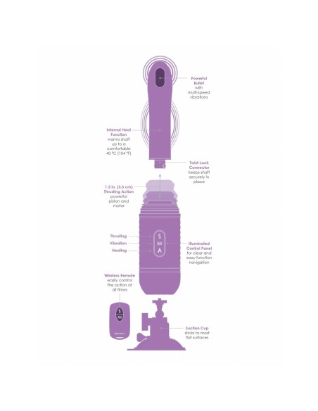 Vibrateur G-Spot Pipedream Violet