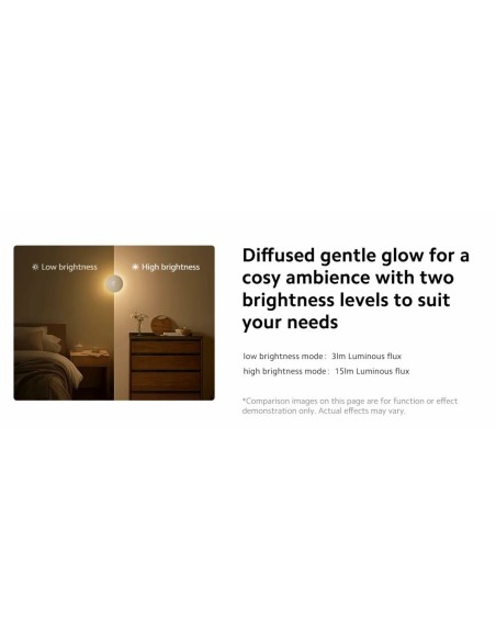 Lampe de bureau Xiaomi BHR8978GL Blanc