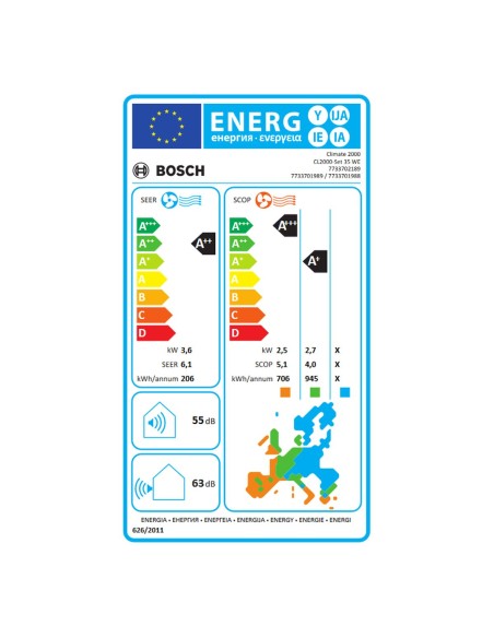 Air Conditionné BOSCH Blanc A+ A++ A+/A++ 3770 w