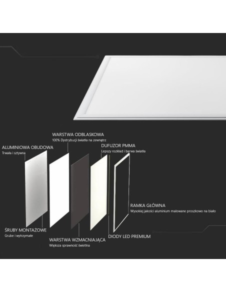 Panneau LED V-Tac SKU2160246 40 W (Reconditionné C)