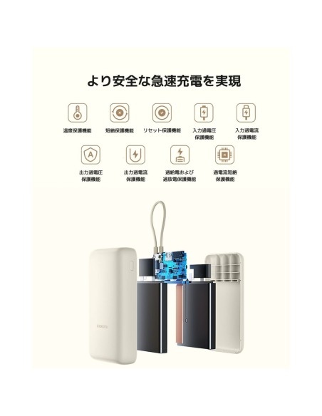 Powerbank Xiaomi Bleu 20000 mAh
