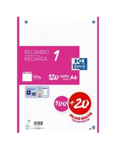 Bloc de Notes Oxford Classic Fuchsia A4 120 Volets 2