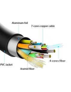 Câble HDMI Aisens A148-0513 (1 Unité) 2