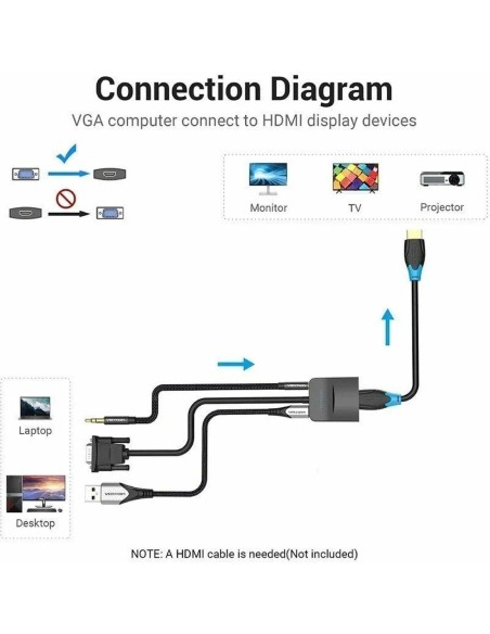 Adaptateur VGA vers HDMI Vention ACNBF