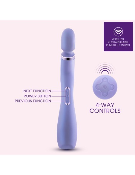 Masseur Blush Wellness Violet