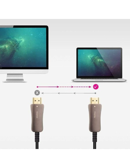 Câble HDMI NANOCABLE 10.15.2199