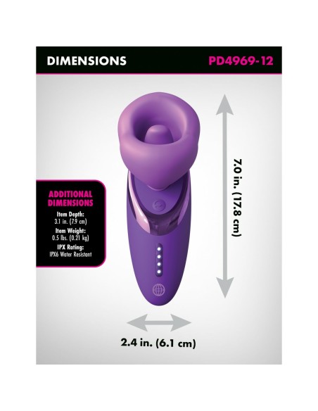 Aspirateur à clitoris Pipedream