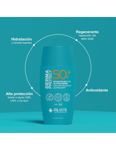 Protecteur Solaire Rilastil DERMAPROTECT Spf 50+ 50 ml
