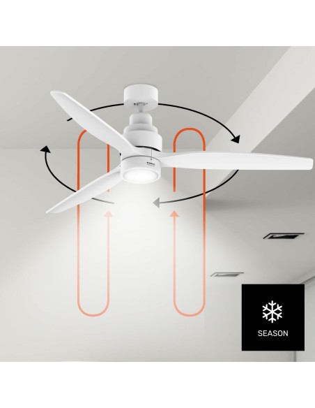 Ventilateur de Plafond Taurus FRESKO 3B PURE Ø 132 cm