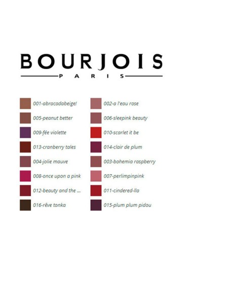 Rouge à lèvres Rouge Fabuleux Bourjois