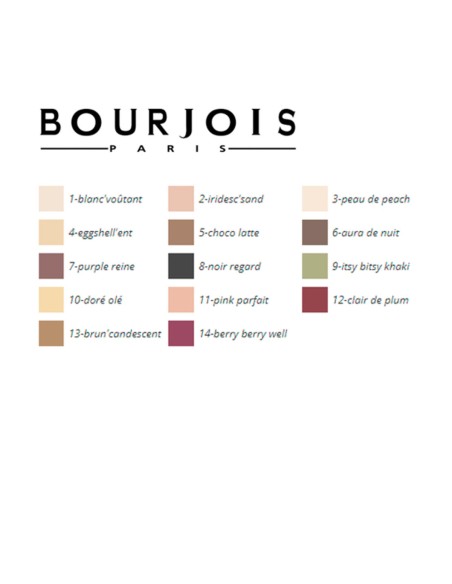 Ombre à paupières Little Round Bourjois