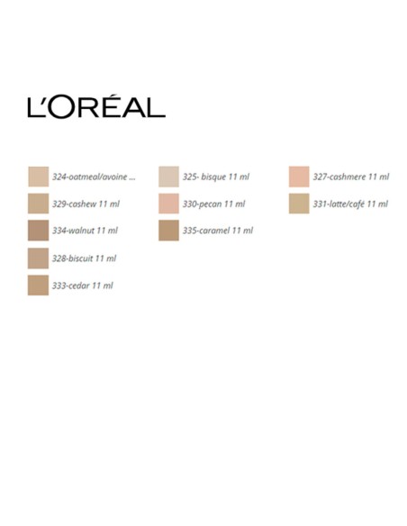 Correcteur facial Infaillible L'Oreal Make Up (11 ml)