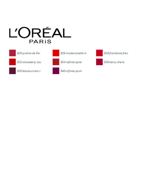 Rouge à lèvres Les Macarons L'Oreal Make Up (7,6 ml) 8 ml