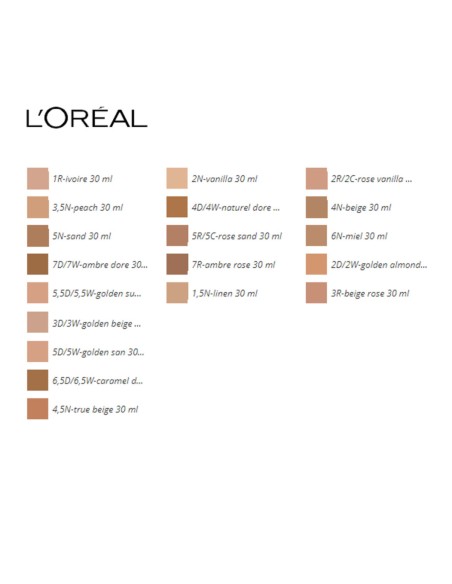 Base de maquillage liquide Accord Parfait L'Oreal Make Up (30 ml) (30 ml)