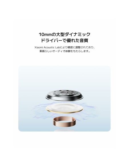 Casque Xiaomi Redmi Buds 6 Play Bleu