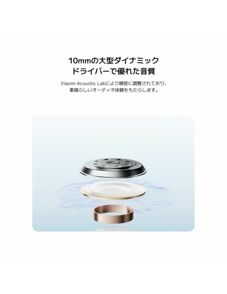 Casque Xiaomi Redmi Buds 6 Play Bleu