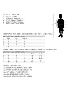 Déguisement pour Bébés My Other Me (2 Pièces) 2